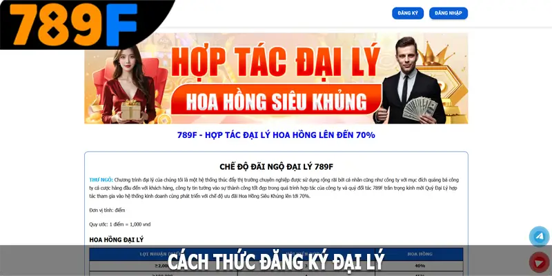 Cách thức đăng ký đại lý 789F nhanh chóng, thuận tiện