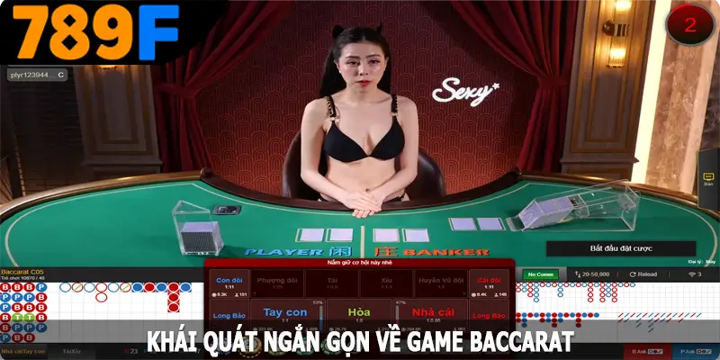 Khái quát ngắn gọn về game Baccarat đình đám