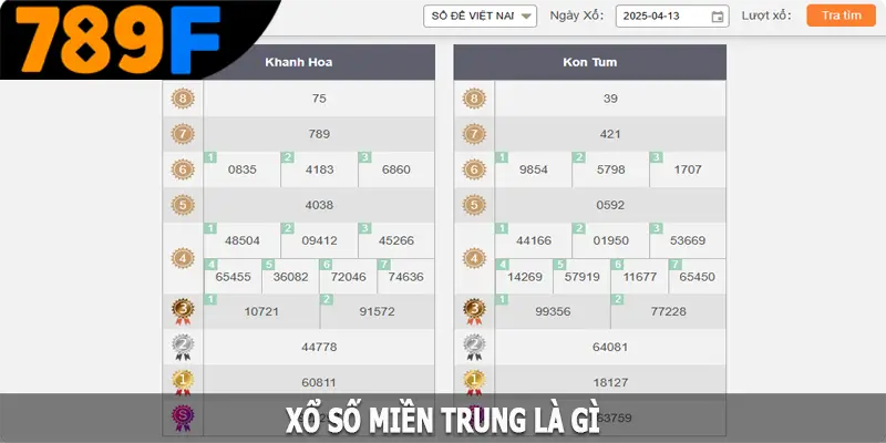 Lịch sử quay và cơ cấu giải thưởng về xổ số miền trung